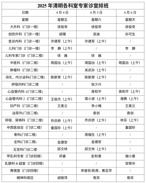 【门诊排班】2025年清明节门诊排班表